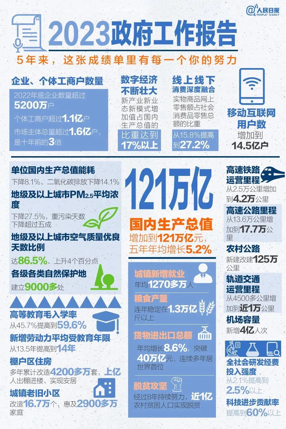 微信圖片_20230330095040.jpg